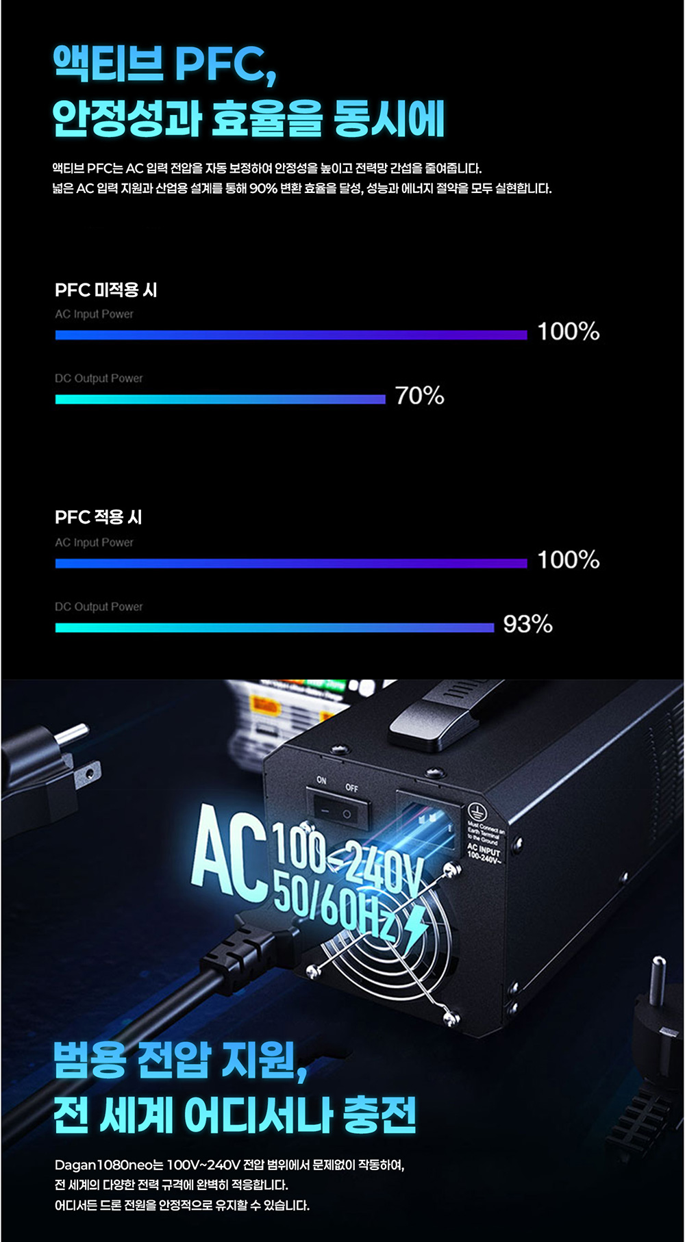 [���ܼ�]  DAGAN 1080 neo 6�� ��Ƭ ���͸� ������) �ٰ� 1080 neo