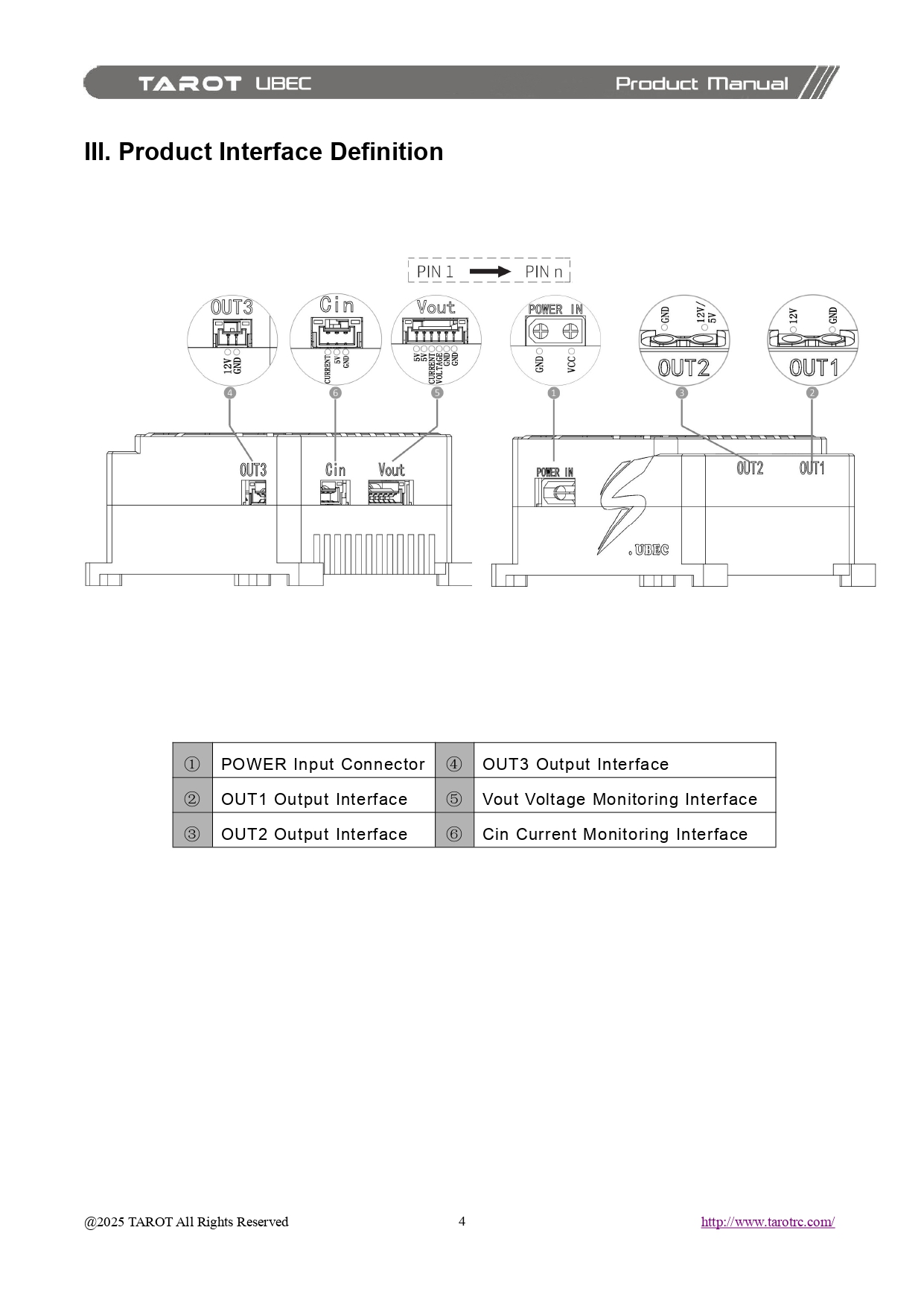 [���ܼ�] TL3304 [TR] Pixhawk Ammeter Power Module (S.UBEC/10A/80V)