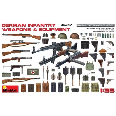 [ܼ] BE35247 [Miniart] BE35247 1/35 German Infantry Weapons & Equipment