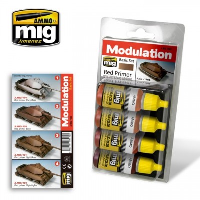 [ܼ] CG7002 [MIG AMMO] CG7002 RED PRIMER MODULATION SET