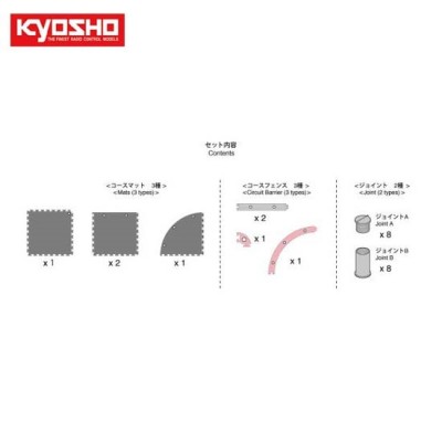 [ܼ] KY87052-05B [KYOSHO] Mini-Z GP Circuit 50 Additional Corner Set