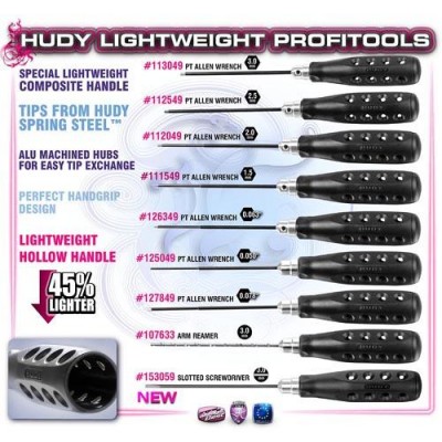 [ܼ] 171139 [HUDY] 171139 HUDY PT SOCKET DRIVER 11/32
