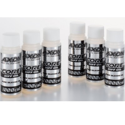 [ܼ] CO-DA-010 [AXON RACING] CORE DIFF OIL 1000cst