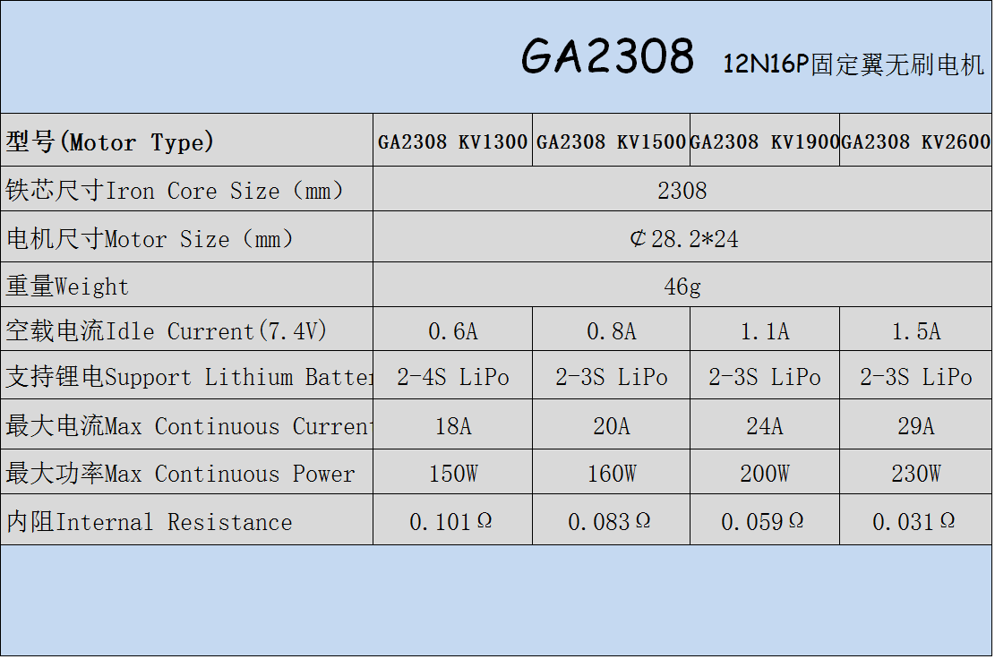[���ܼ�] BM230826 [EAGLEPOWER] GA2308 / 2600KV Outrunner Brushless Motor (suit for 250-350mm multicopter) (�����Ǹ�)