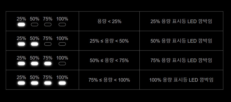 [ܼ]  F450 /  Ƚȣũ + GPS, ũ T8FB 8ä   Ǯ - 2024 Ver