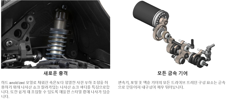 [���ܼ�] AXI03006T2 [AXIAL] 1/10 SCX10III Jeep JT ���� �۷������� ��ũ��﷯ RED - ���͸�, ������ �ʿ�