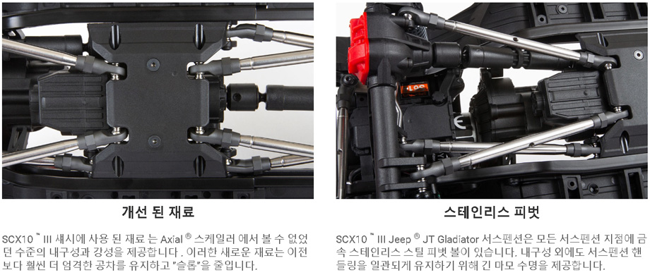 [���ܼ�] AXI03006T2 [AXIAL] 1/10 SCX10III Jeep JT ���� �۷������� ��ũ��﷯ RED - ���͸�, ������ �ʿ�