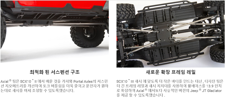 [���ܼ�] AXI03006T2 [AXIAL] 1/10 SCX10III Jeep JT ���� �۷������� ��ũ��﷯ RED - ���͸�, ������ �ʿ�