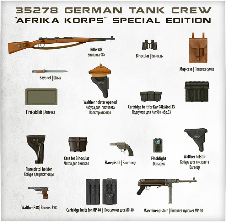 [ܼ] BE35278 [Miniart] BE35278 1/35 German Tank Crew Afrika Korps Special Edition- 