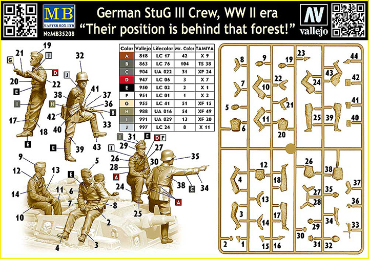 [���ܼ�] CM35208 [MasterBox] CM35208 1/35 German StuG III Crew. WW II era. Their position is behind that forest-���� ������