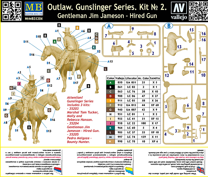[���ܼ�] CM35204 [MasterBox] CM35204 1/35 Outlow Gunslinger series Kit No 2 Gentleman Jim Jameson - Hired Gun