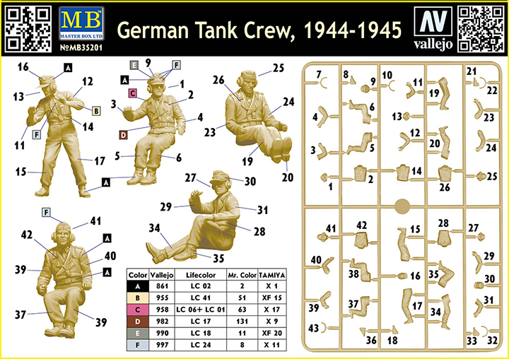[ܼ] CM35201 [MasterBox] CM35201 1/35 German Tank Crew, 1944-1945