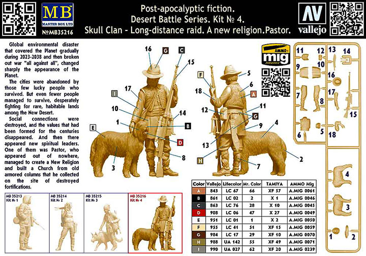 [ܼ] CM35216 [MasterBox] CM35216 1/35 Pst-apocalyptic fiction. Desert Battle Series. Skull Clan - Long-distance raid. Kit No 04 A new religion. Pasto