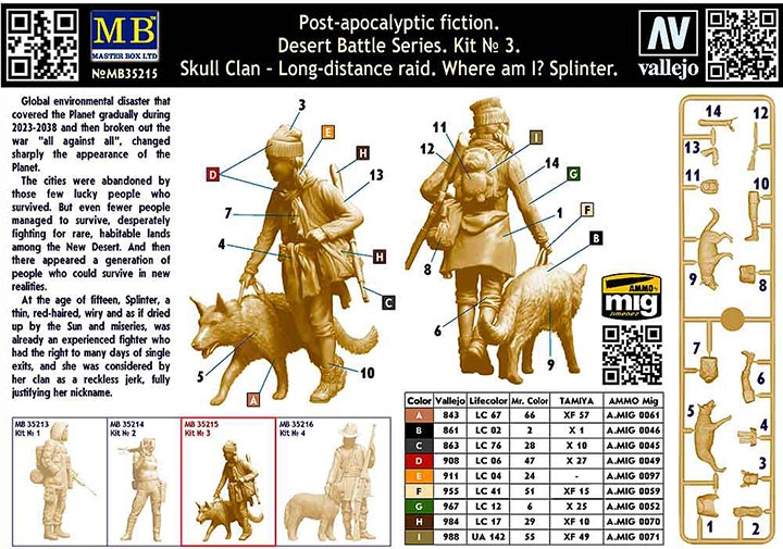 [ܼ] CM35215 [MasterBox] CM35215 1/35 Pst-apocalyptic fiction. Desert Battle Series. Skull Clan - Long-distance raid. Kit No 3. Where am I. Splinter
