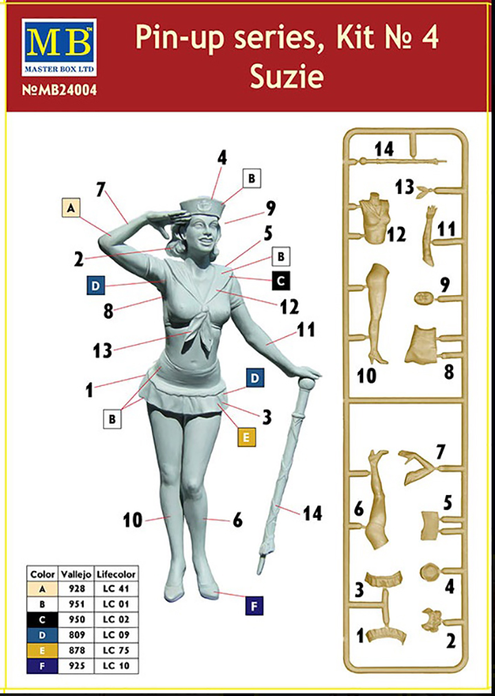 [���ܼ�] CM24004 [MasterBox] CM24004 1/24 Pin-up series, Kit No. 4. Suzie