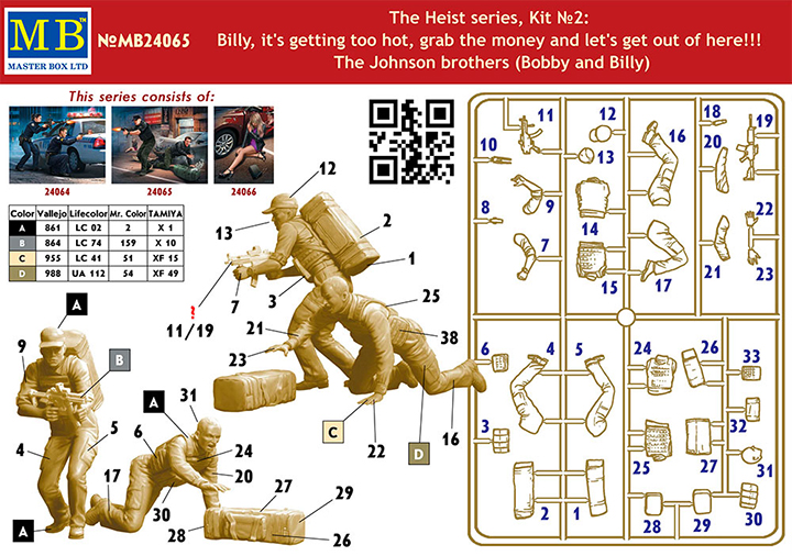 [���ܼ�] CM24065 [MasterBox] CM24065 1/24 The Heist series, Kit No2. Billy, its getting too hot, grab the money and lets get out of here!!! The Johnson brothers (Bobby and Billy)