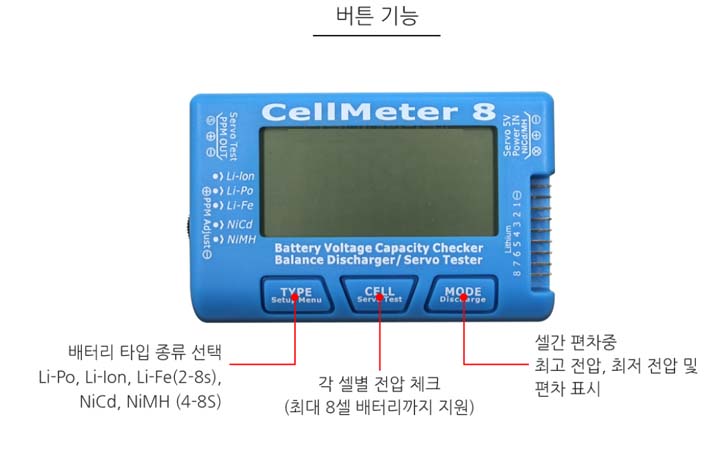 [ܼ] 10256 CellMeter8 2~8S ͸üĿ / ׽Ʈ Ȯ Ƽ  üĿ / Ʈ