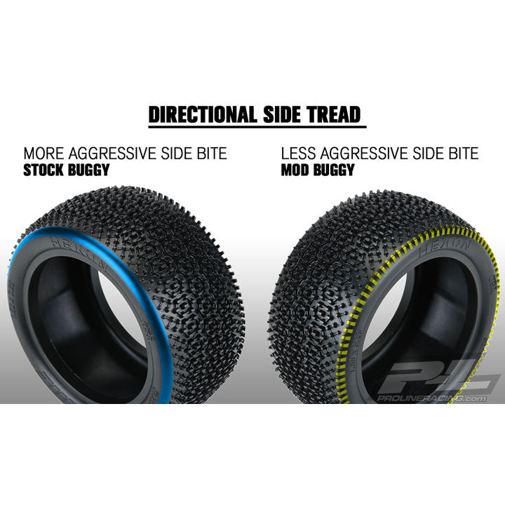 [���ܼ�] AP8292-103 [Pro-Line Racing] AP8292-103 Hexon 2.2 Astro Buggy Rear Tires for 2.2 1:10 Rear Buggy Wheels