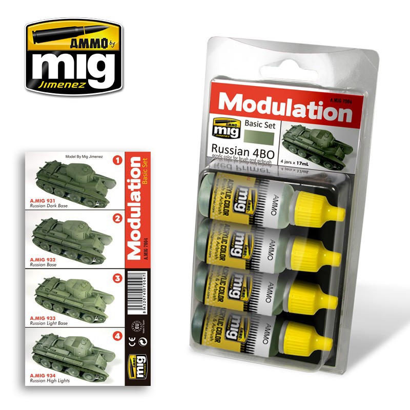 [ܼ] CG7004 [MIG AMMO] CG7004 RUSSIAN 4BO MODULATION SET