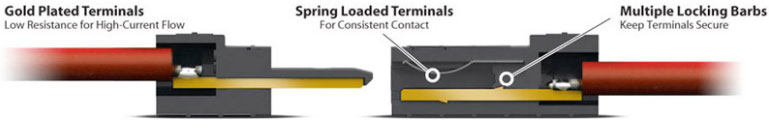 [���ܼ�] C-995 [AMASS] Ʈ���罺 ���͸� -> �� ��ü ��� ��ȯ�ܳ���