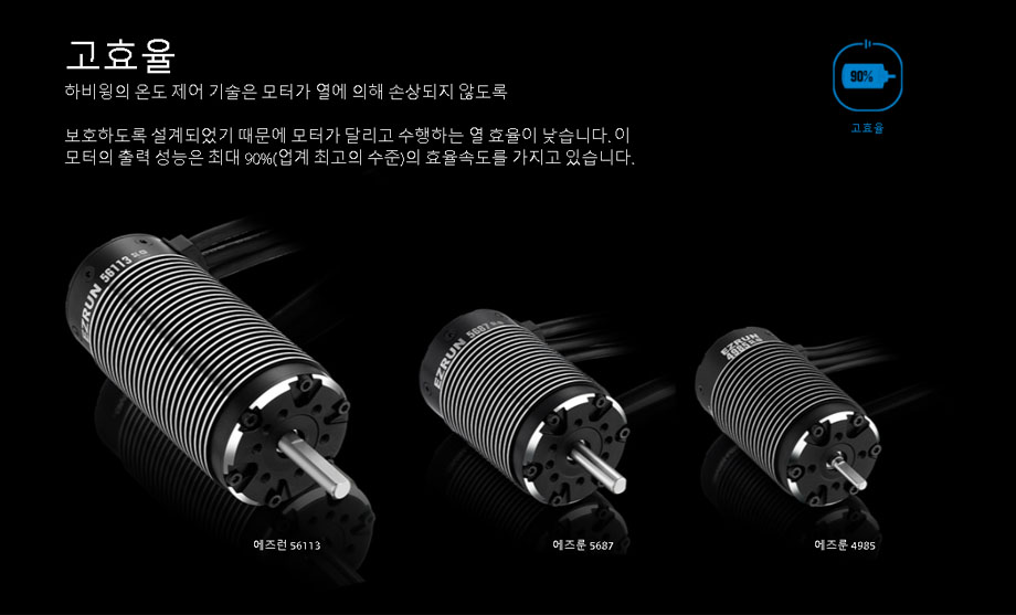 [ܼ] 38010802 [HOBBYWING] EZRUN MAX6 (8  /160A) ӱ + EZRUN-5687SL-1100KV 