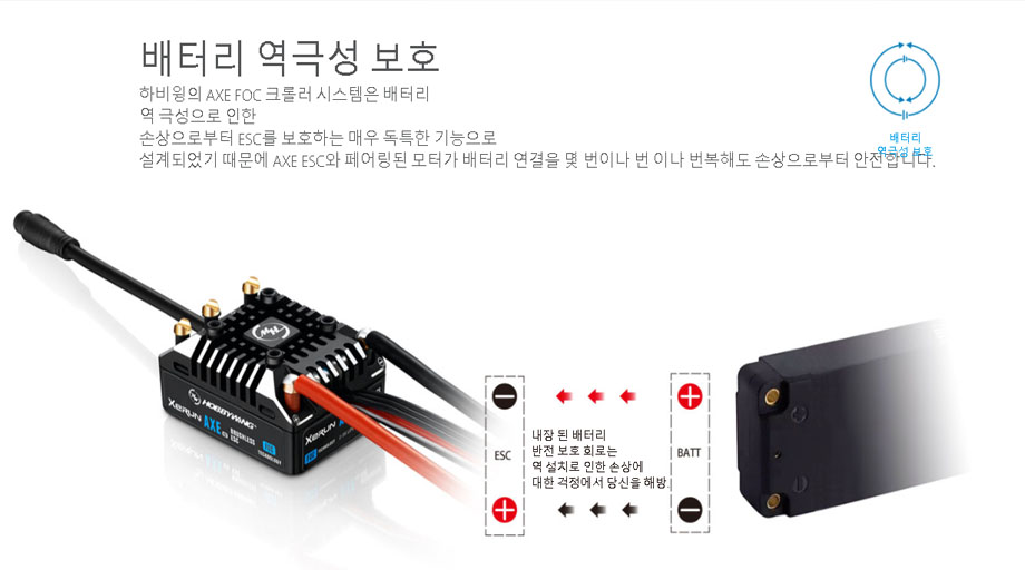 [ܼ] 38020314 [HOBBYWING] ƮϷ,Ŭ 𺯼Ʈ COMBO-XERUN AXE550 R2-3300KV-FOC System