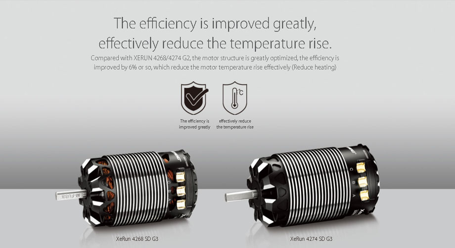 [ܼ] 30401909 [HOBBYWING] XERUN 4268 SD G3 OnRoad ŸԸ(2800KV) - 1/8 귯 ·ε  ()