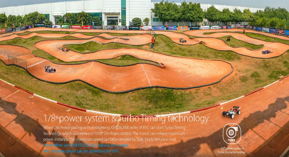 [���ܼ�] 30401906 [HOBBYWING] XERUN 4268 SD G3 ������Ÿ�Ը���(1900KV) - 1/8�� �귯���������� (����)