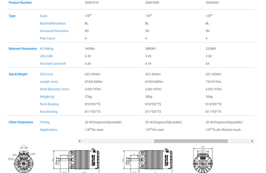 [ܼ] 30401910 [HOBBYWING] XERUN 4268 SD G3 OnRoad ŸԸ(2400KV) - 1/8 귯 ·ε  ()