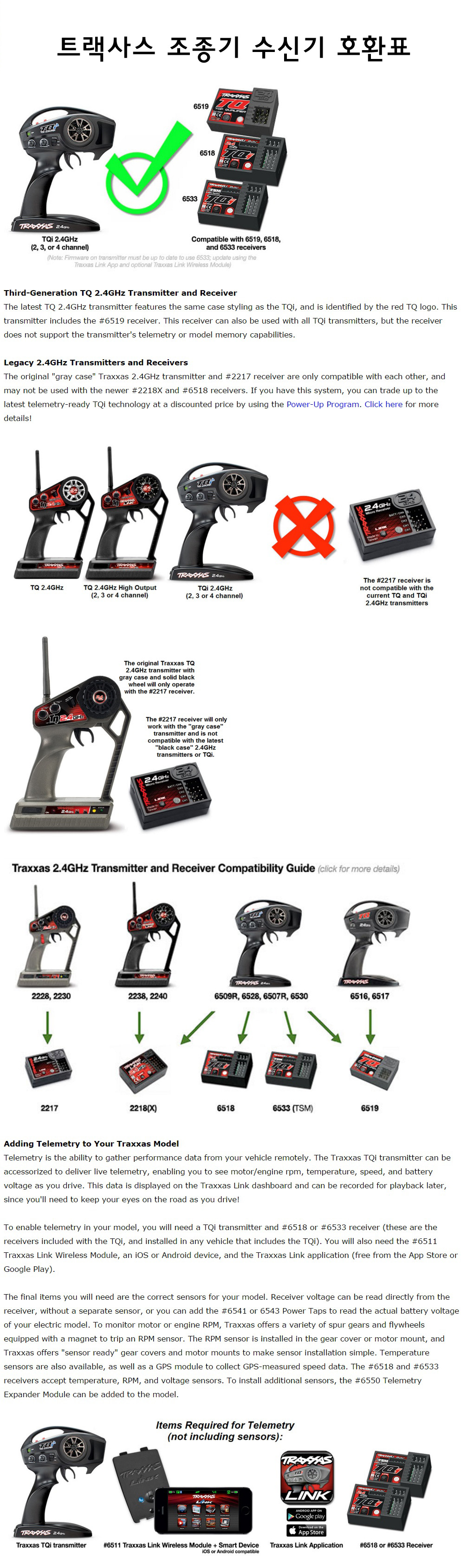 [���ܼ�] CB6516 [Traxxas] CB6516 Transmitter TQ 2.4GHz 2-channel (transmitter only)