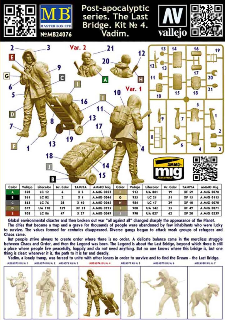 [���ܼ�] CM24076 [MasterBox] CM24076 1/24 Post Apocalyptic Series.The last Bridge.Kit No.4 Vadim