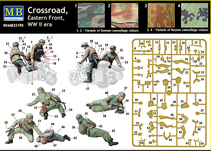 [ܼ] CM35190 [MasterBox] CM35190 1/35 Crossroad, Eastern Front, WWII era