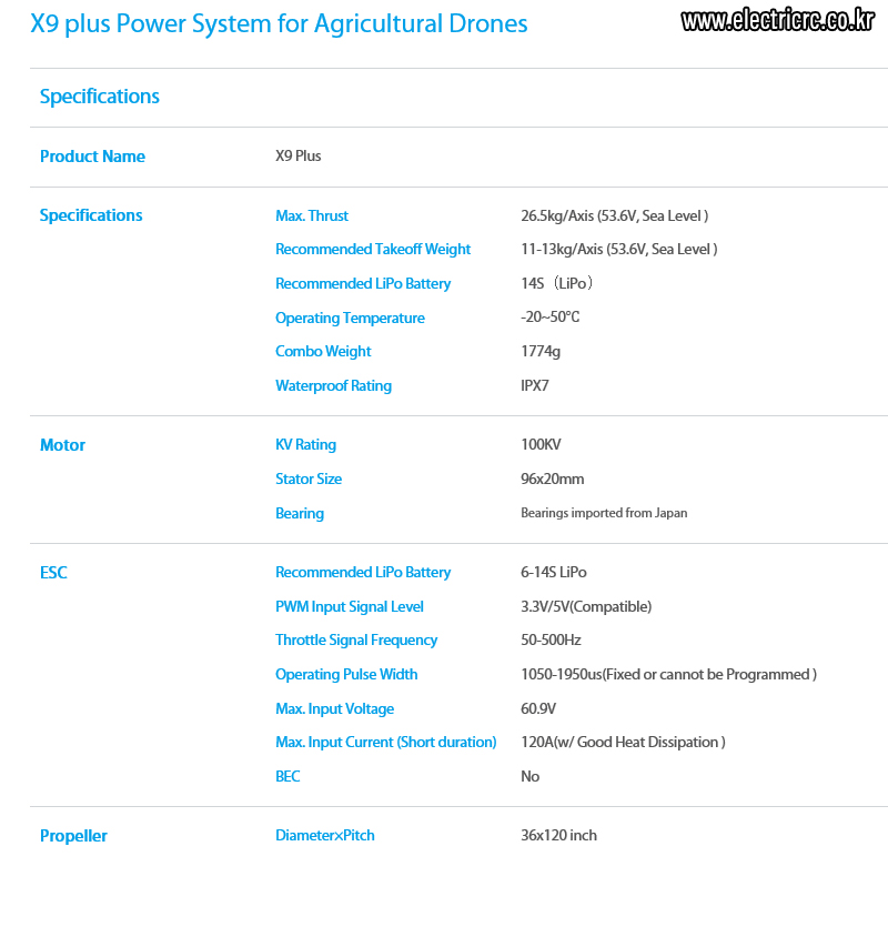 [���ܼ�]  [HobbyWing] XRotor9 X9 PLUS Combo (36x120in/CCW/40�� Boom/14S)