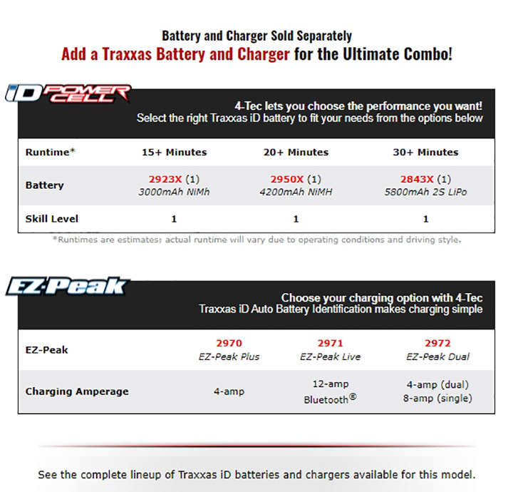 [ܼ] CB93044-4 Red [Traxxas] 4-TEC 3.0  ε  ()