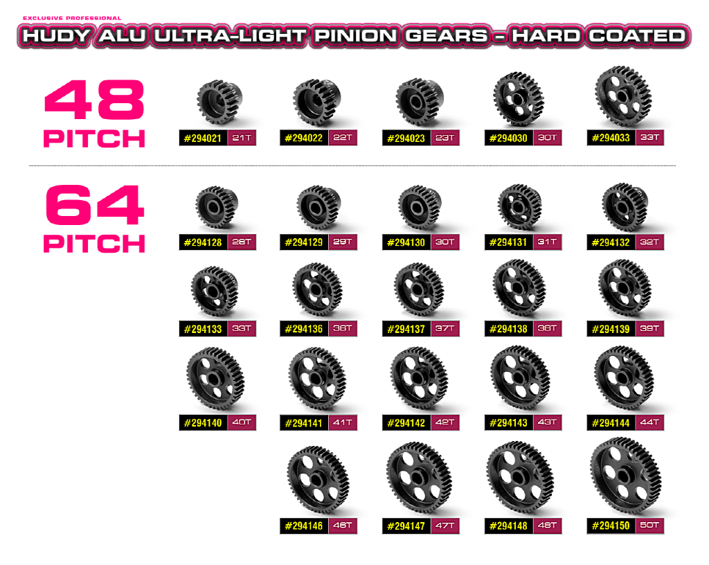 [���ܼ�] 294136 [HUDY] HUDY ALU ULTRA-LIGHT PINION GEAR - HARD COATED - 36T / 64
