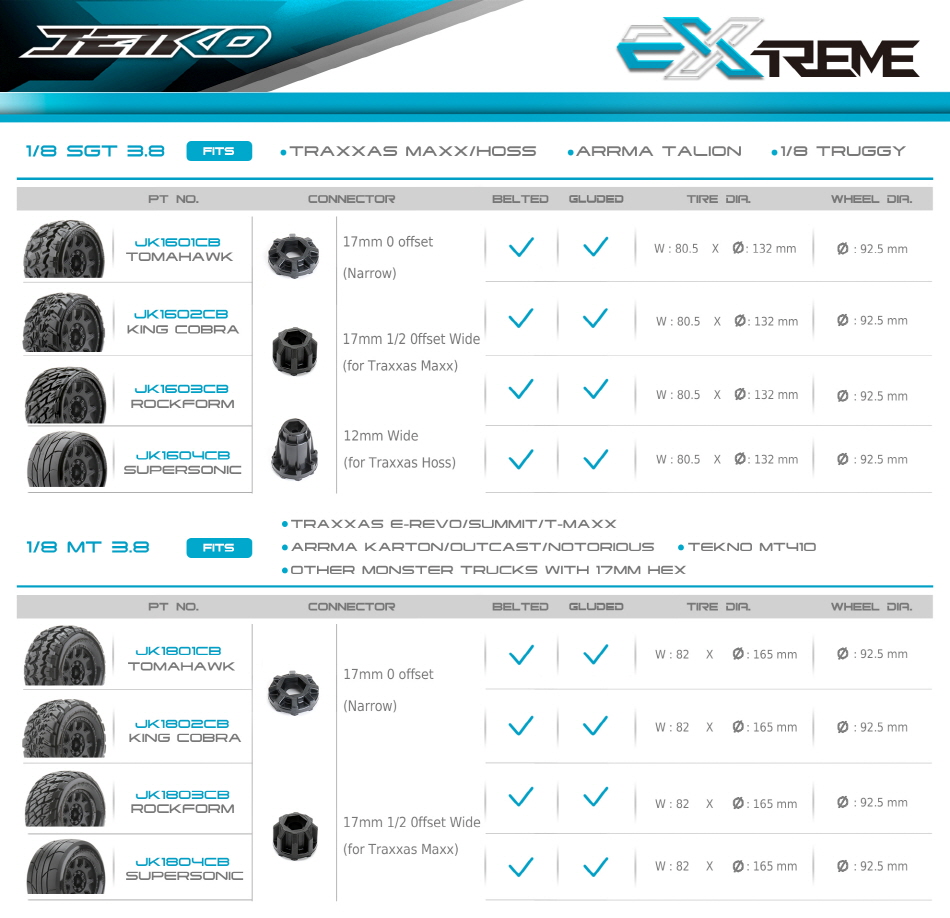 [���ܼ�] JKO1601CBMSGBB2 [JETKO] 1/8 SGT 3.8 EX-TOMA HAWK/Claw Rim (2pcs) Belted