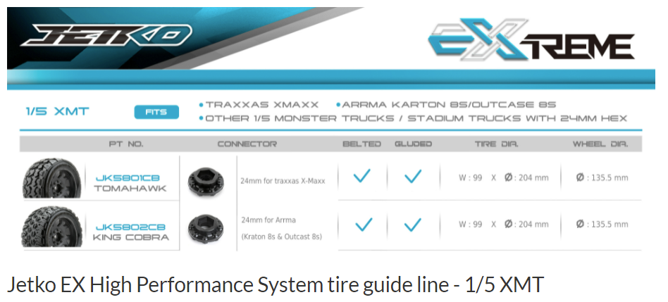 [���ܼ�] JKO1801CBMSGBB1 [JETKO] 1/8 MT 3.8 EX-TOMAHAWK/Claw Rim (2pcs) Belted