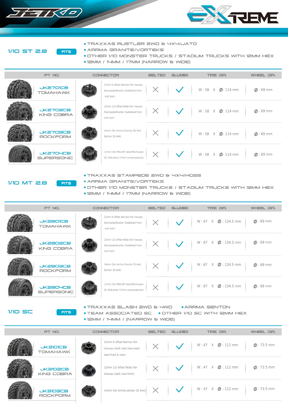 [���ܼ�] JKO2703CBMSGNB2 [JETKO] 1/10 ST 2.8 EX-ROCK FORM/Claw Rim (2pcs)