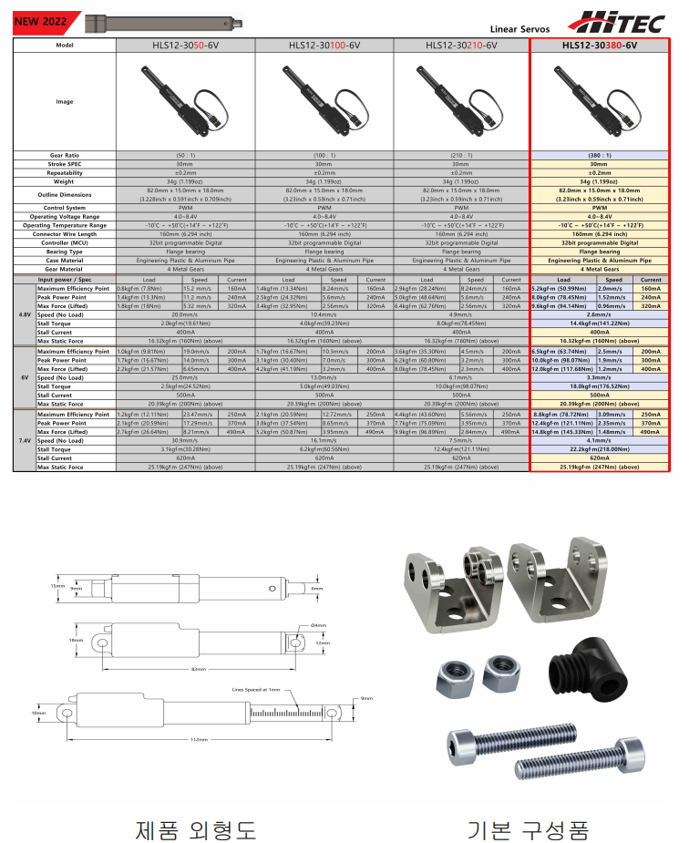 [���ܼ�] HLS12-30380-6V [HITEC] HLS12-30380-6V ���Ͼ� ����