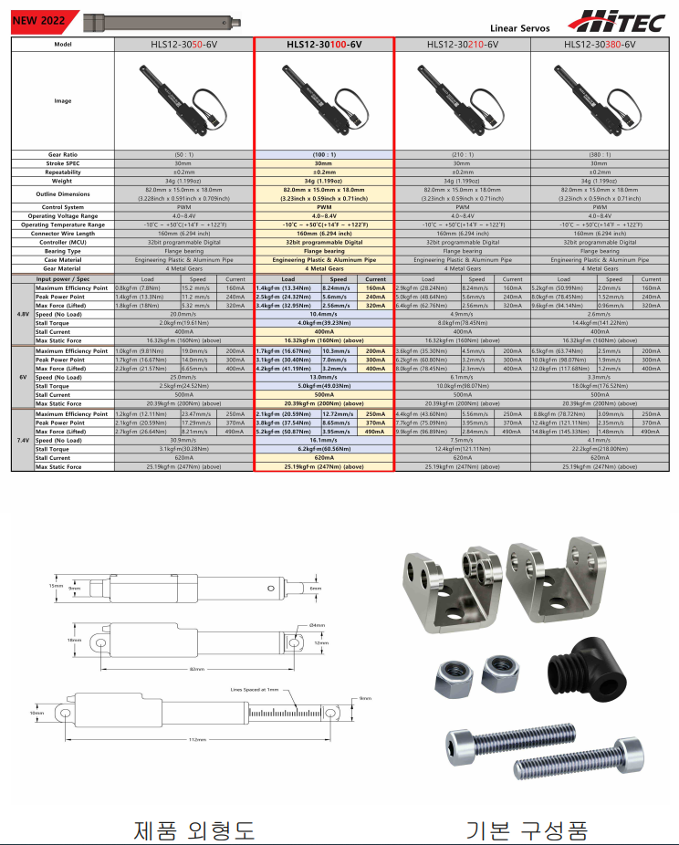 [ܼ] HLS12-30100-6V [HITEC] HLS12-30100-6V Ͼ 