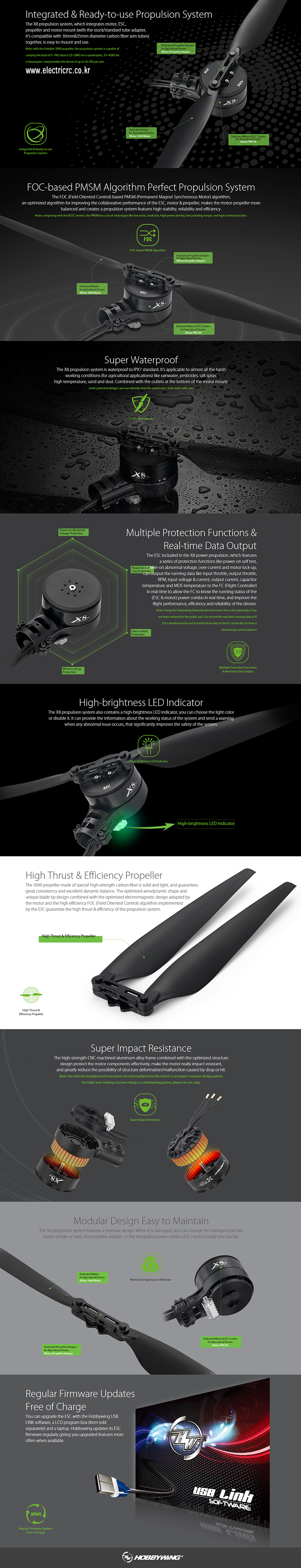 [ܼ] JIS-EV410BC-R [JIS] EV410 1400mm AG Frame Basic Combo ( /10L/Red)
