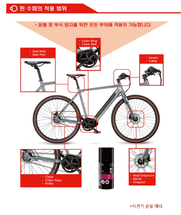 [���ܼ�] �������� �ɼ�ó ������� [�����÷�] �Ҽ� �ǽ� �ɽ��� ��Ȱ�� (300ml ��뷮 / �������� Ÿ��)