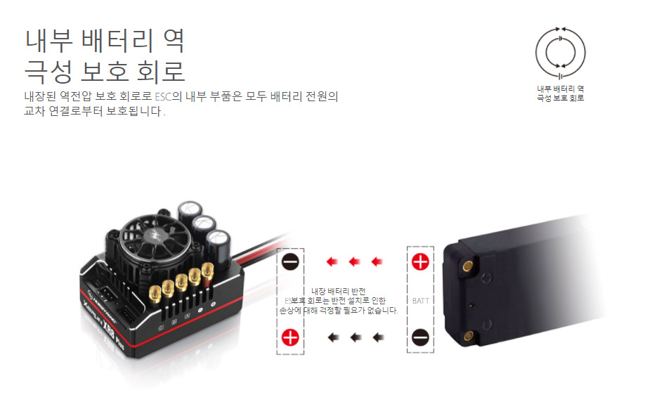 [ܼ] 30113304 [HOBBYWING] [1/8 200A ӱ] XeRun XR8 Plus G2S **6 