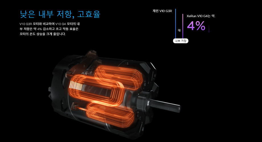 [���ܼ�] 30401142 [HOBBYWING] XERUN V10 G4 - Brushless Motor - 21.5T (STOCK CLASS)