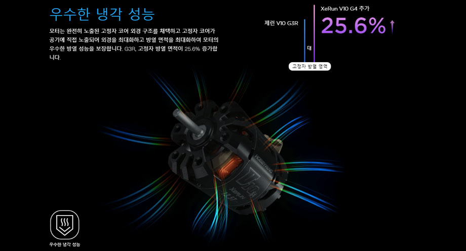 [���ܼ�] 30401142 [HOBBYWING] XERUN V10 G4 - Brushless Motor - 21.5T (STOCK CLASS)