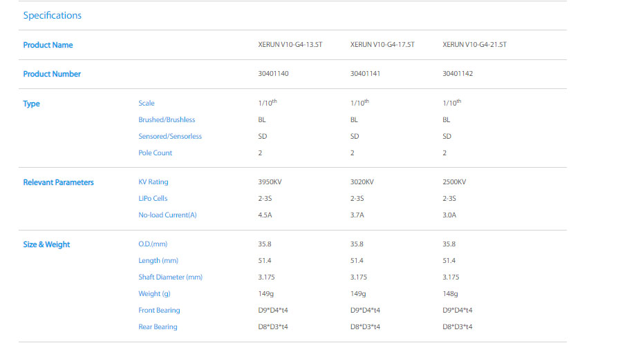 [���ܼ�] 30401142 [HOBBYWING] XERUN V10 G4 - Brushless Motor - 21.5T (STOCK CLASS)
