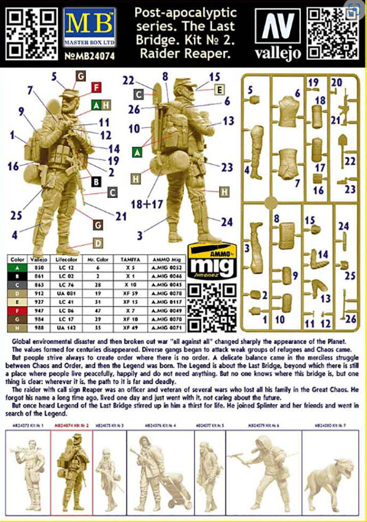 [���ܼ�] CM24074 [MasterBox] CM24074 1/24 P��st-apocalyptic series. The last Bridge. Kit No2. Raider reaper