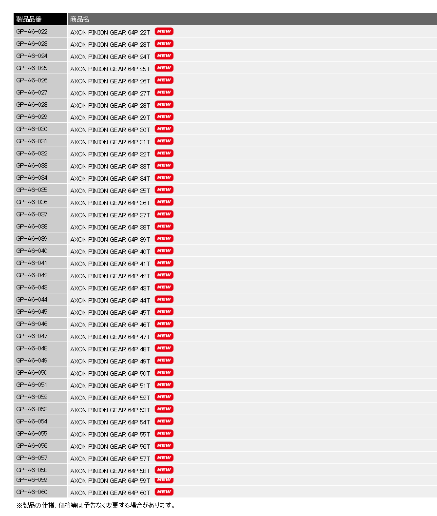 [ܼ] GP-A6-030 [AXON RACING] AXON PINION GEAR 64P 30T