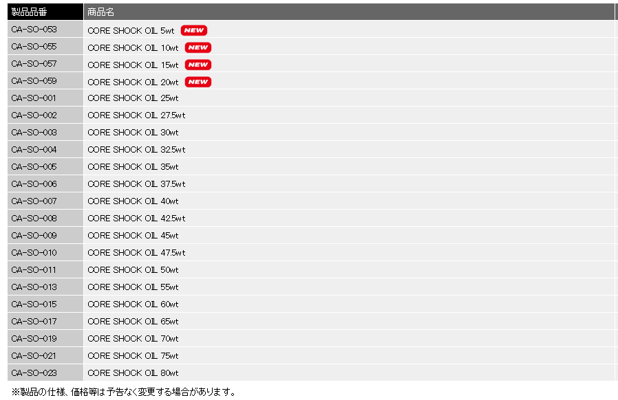 [���ܼ�] CO-SAL-425 [AXON RACING] (��뷮 �����) CORE SHOCK OIL LARGE 42.5wt (90cc)