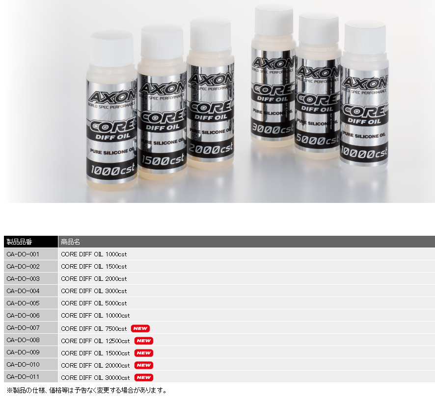 [���ܼ�] CO-DA-020 [AXON RACING] CORE DIFF OIL 2000cst